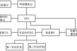 新能源汽车充电管理系统