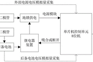 多通道新能源充电桩地锁断电落锁装置