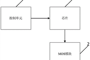 无线充电稳压电路、电源和新能源汽车