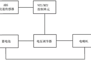 新能源汽车低速行驶提示装置