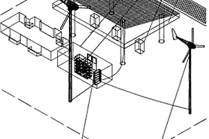风光互补新能源汽车充电站