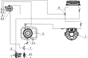 用于新能源车降低驱动电机与电机控制器工作温度的冷却系统