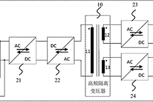 新能源汽车的电力电子集成系统及其工作方法