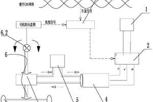 用于新能源客车的助力转向系统及其控制方法