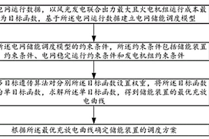 基于新能源消纳的储能调度方法及计算机介质