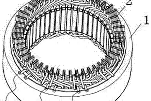新能源汽车驱动电机和发电机的定子结构