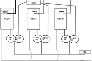 新能源动力电池液冷控制装置