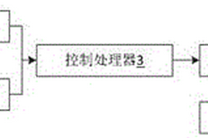 基于新能源的农业信息采集装置及其工作方法