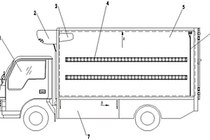 新能源厢式冷藏车