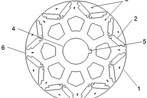 新能源汽车电机转子冲片