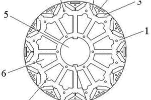新能源电动汽车电机转子冲片