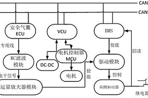 新能源汽车碰撞保护快速反应电路