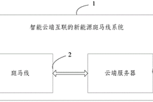 智能云端互联的新能源斑马线系统