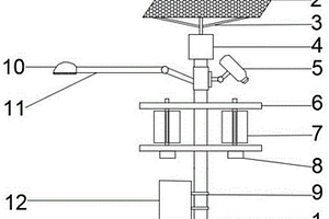 改进型新能源路灯