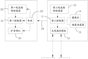 具有警报功能的新能源充电装置