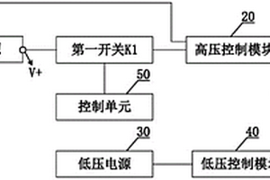 车用应急助力转向系统与新能源汽车