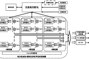 新能源汽车高压电气系统