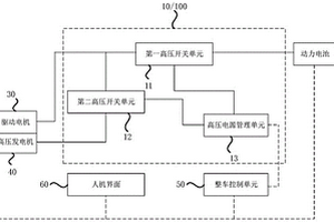 配电系统、配电系统的控制方法及新能源汽车