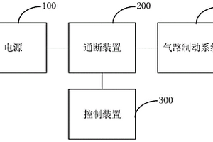 用于新能源汽车的临时驻车系统及其控制方法