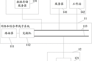 新能源发电中央监控系统