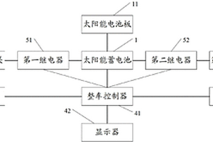 太阳能辅助充电系统及新能源汽车