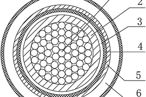 新能源汽车用高屏蔽性耐高温超柔电缆