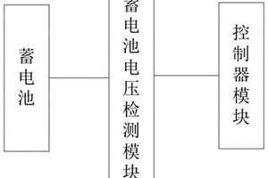 新能源汽车对标试验中电机电源数据误差判断及修正方法