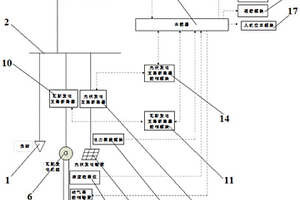 新能源发电系统的控制装置