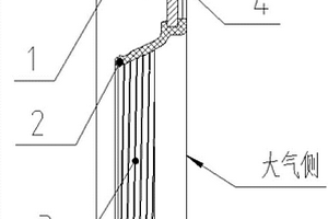 新能源汽车高转速油封