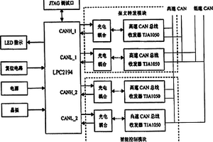 新能源校车的集成与控制系统