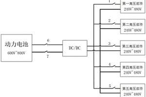 新能源汽车高压系统拓扑结构