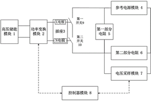 车载放电装置、新能源汽车及车辆控制方法