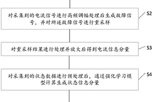 新能源发电组件质量检测方法及装置