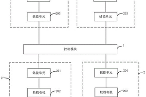 分布式轮毂电机供电系统、集成底盘结构以及新能源汽车