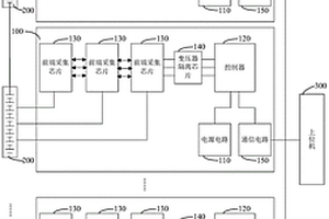 电池电子部件及具有其的新能源汽车