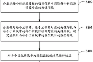 项目的关联匹配方法及装置、电子设备、存储介质