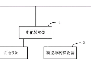 电能转换设备及供电系统