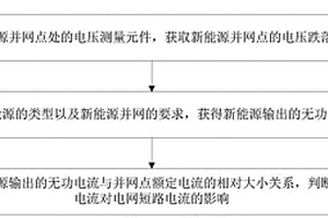 只计及无功电流影响的短路电流计算方法