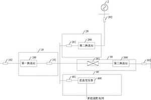 直流配电系统