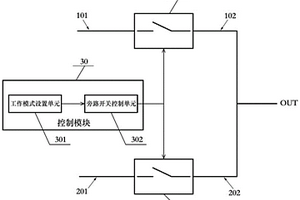 并网测试用旁路装置