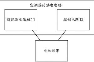 空调器的供电电路