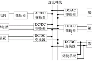 一体化的电网系统