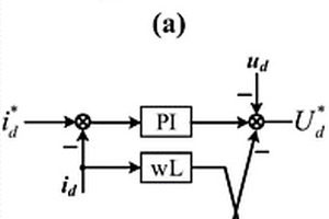 基于一致性迭代算法的混合配电网分布式控制方法及系统