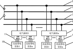 家用交直流混合供电系统