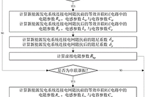 并联型阻抗适配器虚拟电阻参数的设计方法