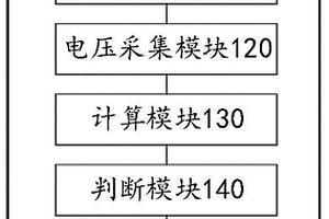 漏电诊断装置及方法