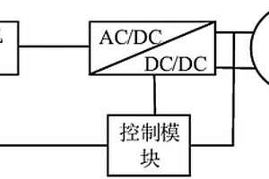 电动汽车直流无线充电系统