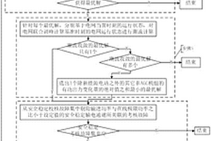 交直流混合电网联合实时调峰方法