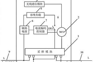 基于无线微电流碳标签的新型智能电表