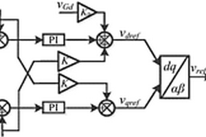 带电流内环的电力弹簧功率解耦控制方法